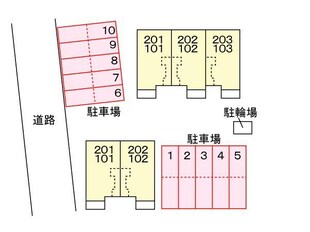 サンセールＯ・B（昭和町）の物件外観写真